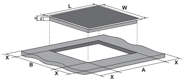 BRANDT TI321B - Sélection de l'équipement d'installation - 2