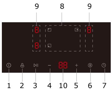 BRANDT TI321B - Control Panel - 1