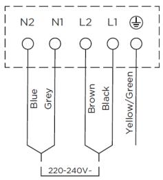 BRANDT TI321B - Connexion de la table de cuisson à l'alimentation électrique principale - 3