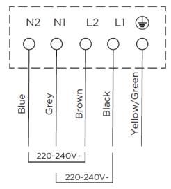 BRANDT TI321B - Connecting the hob to the mains power supply - 5