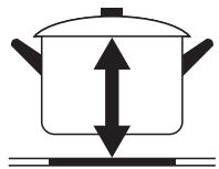 BRANDT TI321B - Choosing the right Cookware - 10