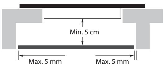 BRANDT TI321B - WARNING: Ensuring Adequate Ventilation - 1