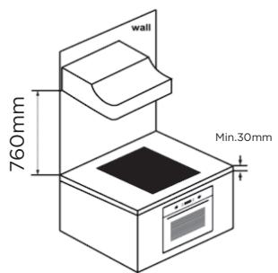 BRANDT TI321B - Selection of installation equipment - 7