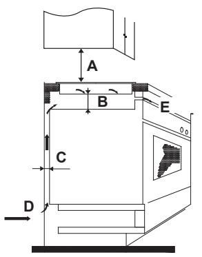 BRANDT TI321B - Sélection de l'équipement d'installation - 5