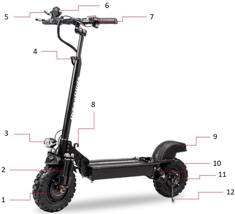 URBAN GLIDE All Road 3 - RIDE AR 3 - As differentes partes - 1