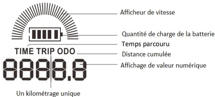 URBAN GLIDE All Road 3 - RIDE AR 3 - Conseils d'utilisation - 19