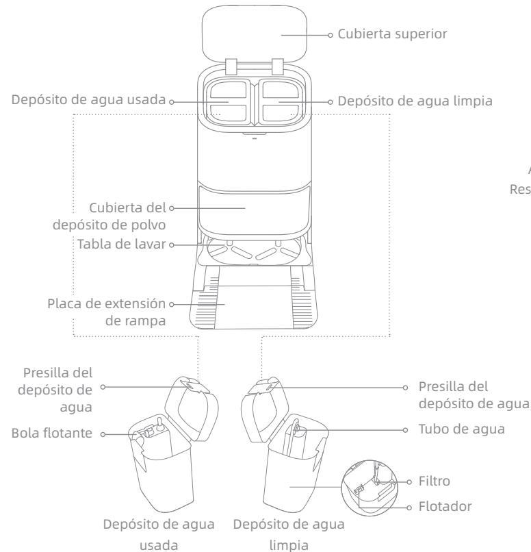 DREAME L10S PRO ULTRA HEAT - Descripción general del producto - 1