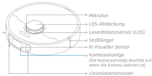 DREAME L10S PRO ULTRA HEAT - Produktübersicht - 1
