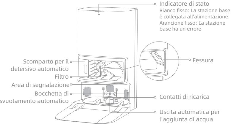 DREAME L10S PRO ULTRA HEAT - Panorama del prodotto - 2
