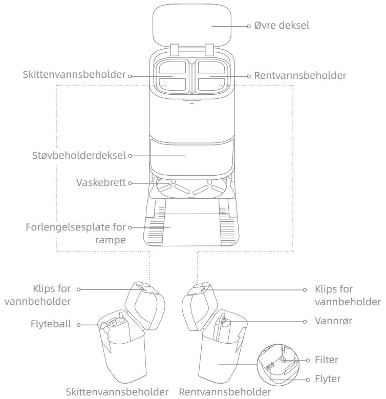 DREAME L10S PRO ULTRA HEAT - Produktoversikt - 1