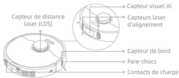 DREAME L10S PRO ULTRA HEAT - Capeurs et contacts de charge du robot - 1