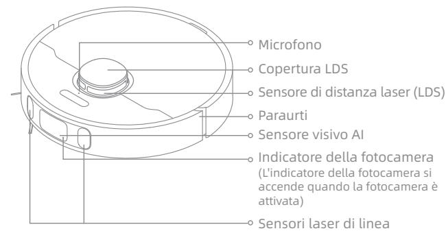 DREAME L10S PRO ULTRA HEAT - Panorama del prodotto - 1