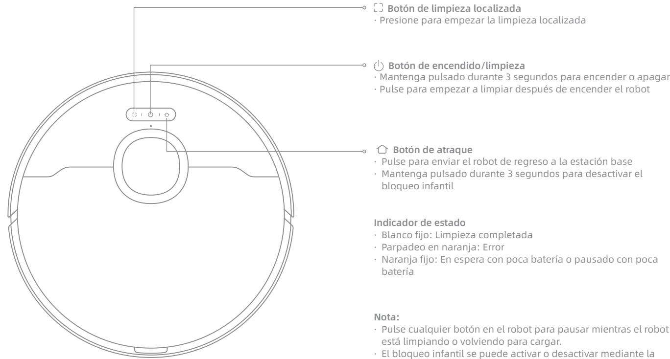 DREAME L10S PRO ULTRA HEAT - Descripción general del producto - 1