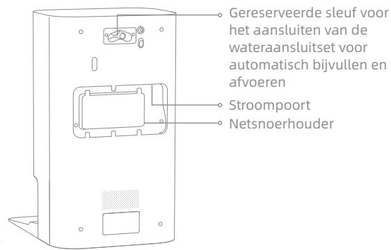 DREAME L10S PRO ULTRA HEAT - Productverzicht - 3