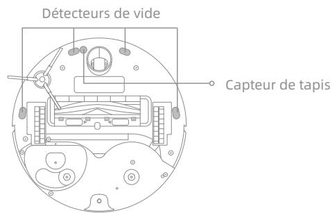DREAME L10S PRO ULTRA HEAT - Capeurs et contacts de charge du robot - 2
