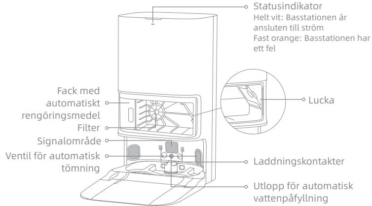 DREAME L10S PRO ULTRA HEAT - Produktoversikt - 2
