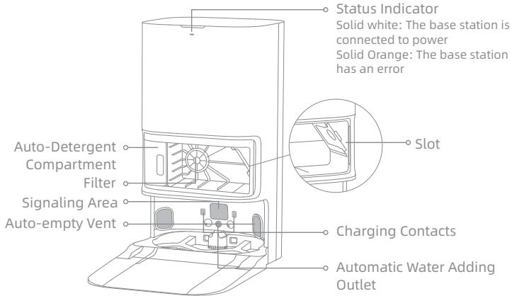 DREAME L10S PRO ULTRA HEAT - Product Overview - 2