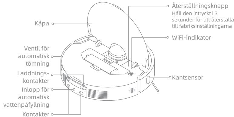DREAME L10S PRO ULTRA HEAT - Produktoversikt - 2