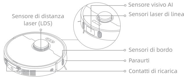 DREAME L10S PRO ULTRA HEAT - Sensori del robot e contatti di ricarica - 1