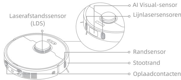 DREAME L10S PRO ULTRA HEAT - Robotensoren en oplaadcontacten - 1