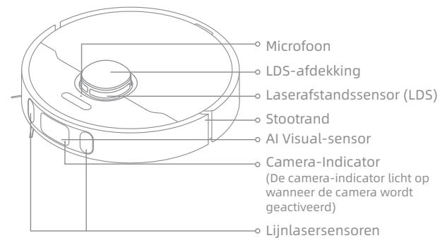 DREAME L10S PRO ULTRA HEAT - Productverzicht - 1