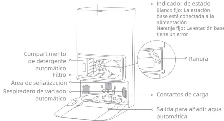 DREAME L10S PRO ULTRA HEAT - Descripción general del producto - 2