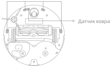 DREAME L10S PRO ULTRA HEAT - Датчickenи зарядные kohtактbi робota - 2