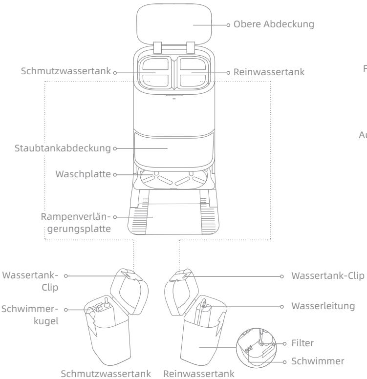 DREAME L10S PRO ULTRA HEAT - Produktübersicht - 1