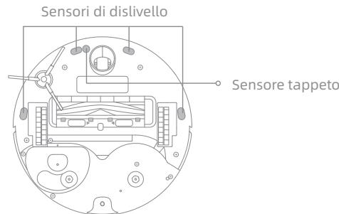 DREAME L10S PRO ULTRA HEAT - Sensori del robot e contatti di ricarica - 2