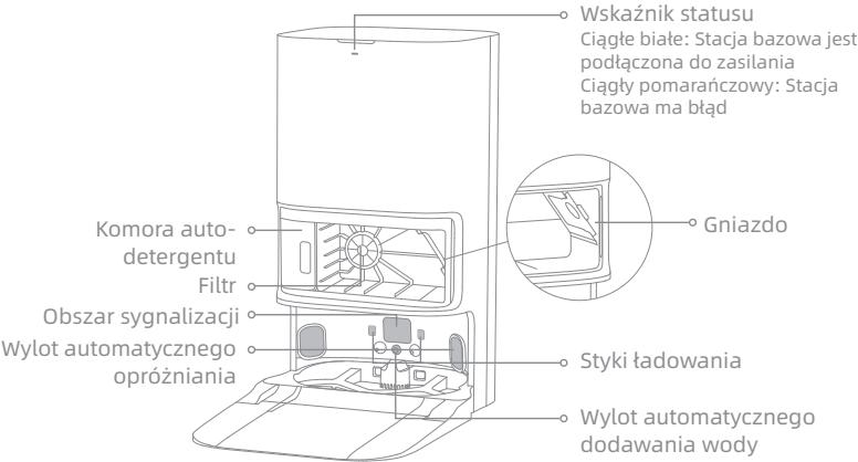 DREAME L10S PRO ULTRA HEAT - Elementy urzadzenia - 2