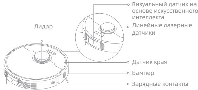DREAME L10S PRO ULTRA HEAT - Датчickenи зарядные kohtактbi робota - 1