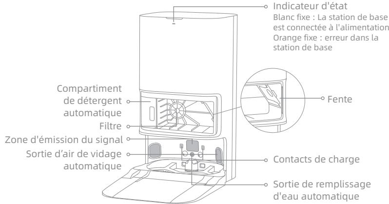 DREAME L10S PRO ULTRA HEAT - Aperçu du produit - 2
