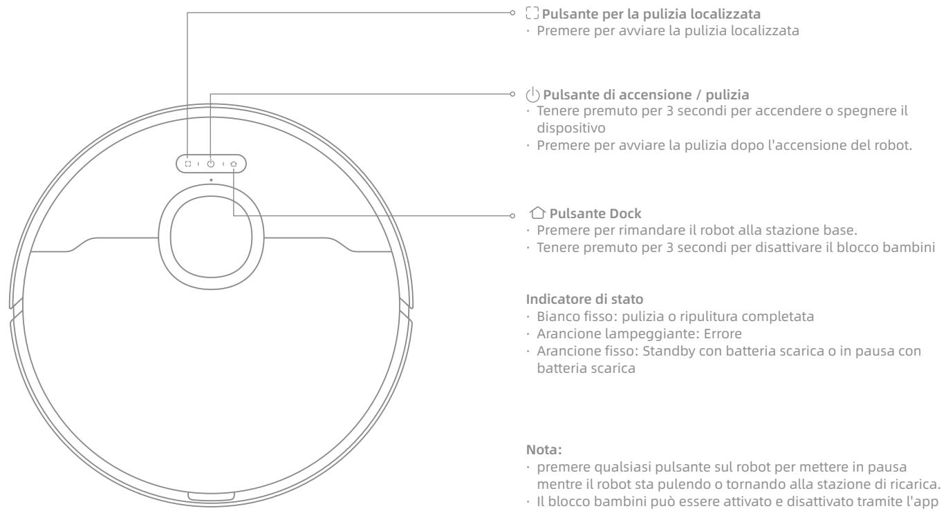 DREAME L10S PRO ULTRA HEAT - Panorama del prodotto - 1