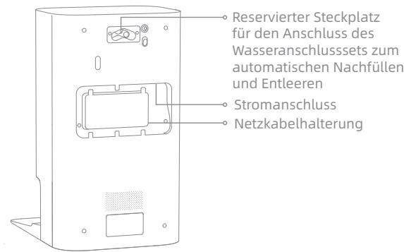 DREAME L10S PRO ULTRA HEAT - Produktübersicht - 3