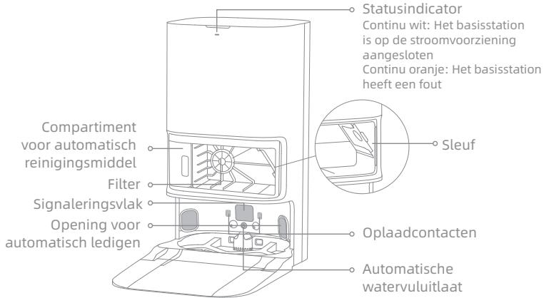 DREAME L10S PRO ULTRA HEAT - Productverzicht - 2