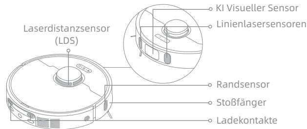 DREAME L10S PRO ULTRA HEAT - Sensoren und Ladekontakte des Roboters - 1