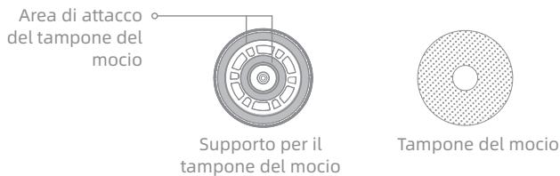DREAME L10S PRO ULTRA HEAT - Panorama del prodotto - 5