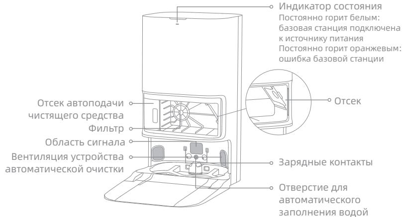 DREAME L10S PRO ULTRA HEAT - 0630р n3deлney - 2