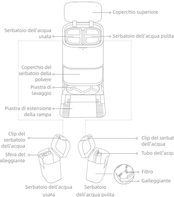 DREAME L10S PRO ULTRA HEAT - Panorama del prodotto - 1