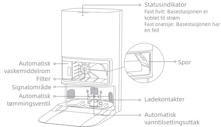 DREAME L10S PRO ULTRA HEAT - Produktoversikt - 2