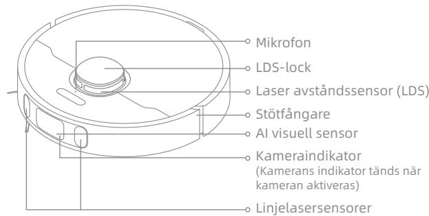 DREAME L10S PRO ULTRA HEAT - Produktoversikt - 1