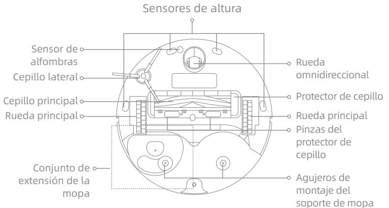 DREAME L10S PRO ULTRA HEAT - Descripción general del producto - 3