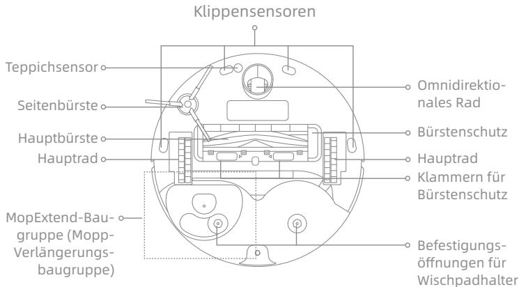 DREAME L10S PRO ULTRA HEAT - Produktübersicht - 3