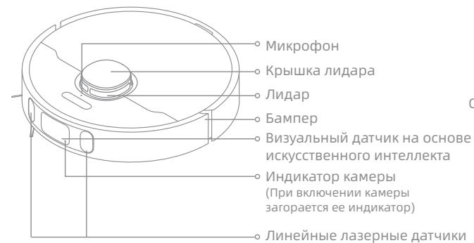 DREAME L10S PRO ULTRA HEAT - 0630р n3deлney - 1
