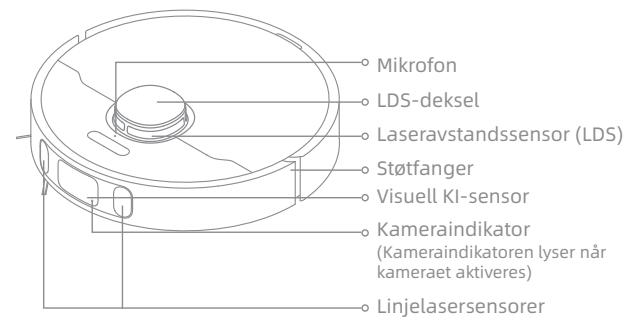 DREAME L10S PRO ULTRA HEAT - Produktoversikt - 1