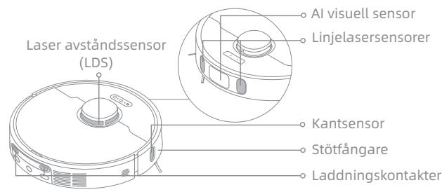 DREAME L10S PRO ULTRA HEAT - Robot sensors or ch laddningskontakter - 1