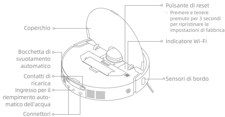 DREAME L10S PRO ULTRA HEAT - Panorama del prodotto - 3