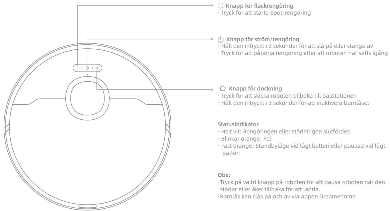 DREAME L10S PRO ULTRA HEAT - Produktoversikt - 1