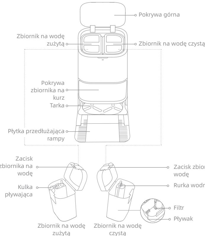 DREAME L10S PRO ULTRA HEAT - Elementy urzadzenia - 1