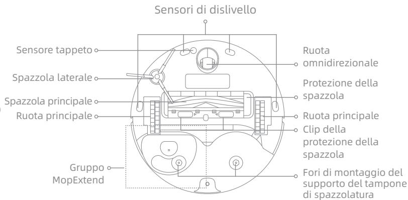 DREAME L10S PRO ULTRA HEAT - Panorama del prodotto - 2